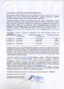 Itangazo rya cyamunara ry'umutungo utimukanwa