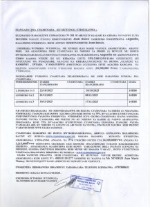 Itangazo rya cyamunara ry'umutungo utimukanwa