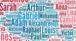 Menya ubusobanuro, Inkomoko ndetse n'imiterere y'abantu bitwa aya mazina(Part2)