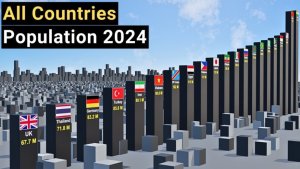 Ibihugu 10 bya mbere bituwe cyane ku Isi na bitanu bya nyuma 2024